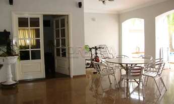 Imagem 5: Araçatuba - Sobrado - Higienópolis