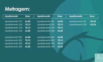 Imagem 3: Lançamento - Apartamentos na Praia do Francês - 2 a 3 quartos