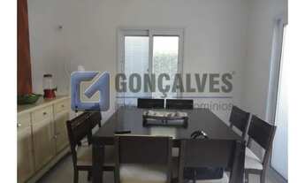 Imagem 5: SANTO ANDRE - Residential / Home - CAMPESTRE