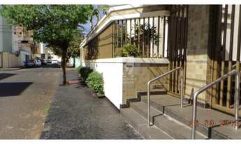 Imagem 6: Aluguel Apartamento CENTRO