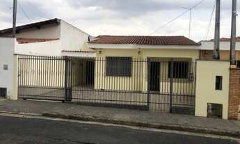 Imagem: CASA PARA LOCAÇÃO NO BAIRRO MANGAL - SOROCABA/SP