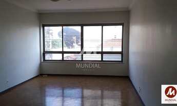 Imagem: Apartamento (tipo - padrao) 3 dormitórios/suite