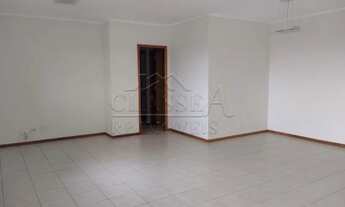 Imagem 2: Apartamento Padrão em Ribeirão Preto
