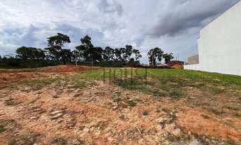 Imagem 2: Terreno à venda, 200 m² - Condomínio Villagio Wanel - Sorocaba/SP