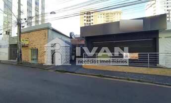 Imagem 2: Loja comercial para locação no bairro Fundinho