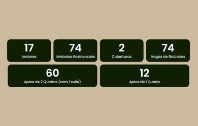 Imagem 7: Condomínio NP38 Santa Rosa - Apartamentos de 1 ou 2 quartos