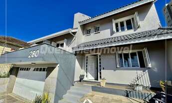 Imagem 7: CAXIAS DO SUL - Casa Padrão - Jardim América