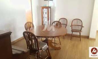 Imagem 4: Apartamento (tipo - padrao) 3 dormitórios/suite, cozinha planejada, portaria 24hs, lazer