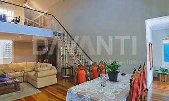 Imagem 6: Casa - Condomínio Marambaia - Vinhedo