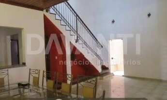 Imagem 4: Casa - Jardim do Sol - Campinas