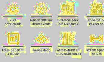 Imagem 6: Terreno vista mar em barra velha