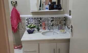 Imagem 6: Sao Carlos - Casa de Condomínio - Jardim Ipanema