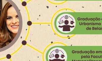 Imagem 6: Prédio comercial, 420 m2, com 2 lojas e 10 salas, para venda R$5.600.000,00 Vila Adyana