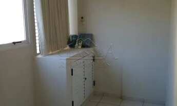 Imagem 6: Apartamento Padrão em Ribeirão Preto