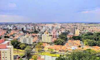 Imagem 2: Apartamento à venda no bairro Ponte Preta - Campinas - SP