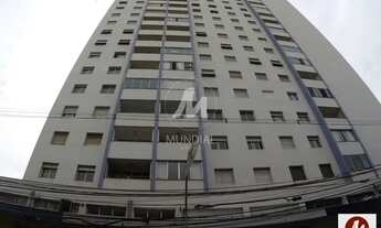 Imagem 11: Apartamento (tipo - padrao) 3 dormitórios, cozinha planejada, elevador, em condomínio fech