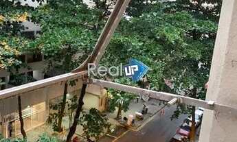 Imagem 3: Copacabana, 4 quartos à venda no posto 2