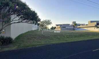 Imagem 2: Parque Residencial Buona Vita - Terreno à venda em Condomínio Buona Vita