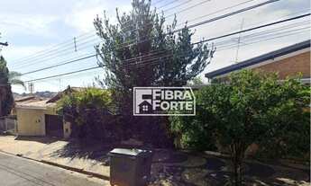 Imagem 2: Terreno a Venda no bairro Jardim Guarani em Campinas