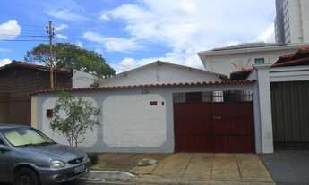 Imagem: Casa Aluguel - Jundiaí (Próximo ao SESC