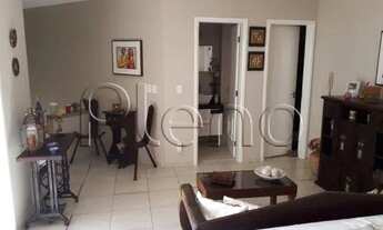 Imagem 6: Cobertura - Jardim Guarani - Campinas