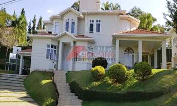 Imagem 2: CASA RESIDENCIAL em CAMPINAS - SP, SÍTIOS DE RECREIO GRAMADO