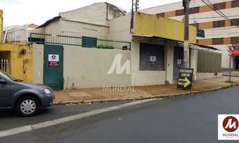 Imagem: Casa (térrea na rua) 2 dormitórios