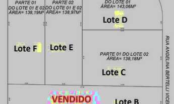 Imagem 5: Lotes à partir de 138,19m² no Parque Santa Cândida