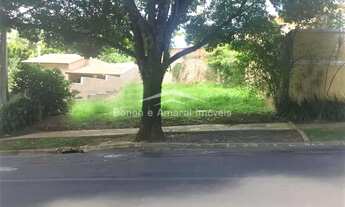 Imagem 4: Terreno à venda, Loteamento Caminhos de San Conrado - Campinas/SP