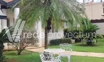 Imagem 2: Casa - Okinawa - Paulínia