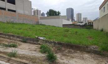 Imagem 2: Ribeirão Preto - Terreno Padrao - Jardim Botânico