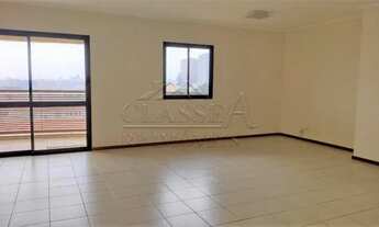 Imagem 4: Apartamento Padrão em Ribeirão Preto