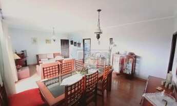 Imagem 2: Apartamento Padrão em Ribeirão Preto