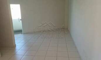 Imagem 3: Apartamento Padrão em Ribeirão Preto