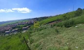 Imagem 6: Terreno à venda no Loteamento Páteo Do Colégio em Itatiba/SP