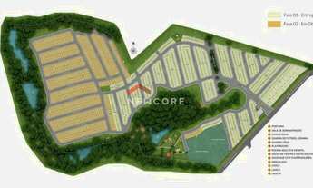 Imagem 3: Lote em condomínio em Avenida Ipanema - Jardim Novo Horizonte - Sorocaba/SP