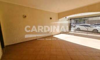 Imagem 3: Casa Padrão em São Carlos