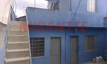 Imagem 7: Linda casa em Bortolândia