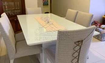 Imagem 6: Apartamento Padrão em Ribeirão Preto