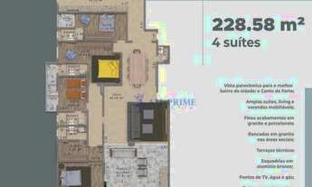 Imagem: Apartamento com 4 dormitórios à venda