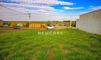 Imagem 4: Lote em Rua João de Souza Aranha - Loteamento São Francisco - Piracicaba/SP