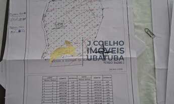 Imagem 5: Terreno de 700 metros com vista mar na Estrada da Almada em Ubatuba, SP