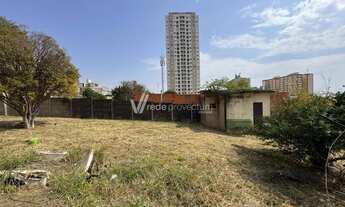 Imagem 3: Terreno - Ponte Preta - Campinas