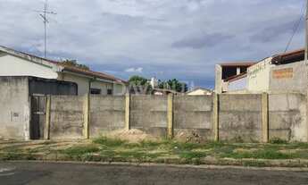 Imagem 3: Terreno - Parque Industrial - Campinas