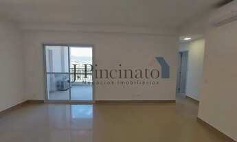 Imagem 2: Apartamento Padrão em Jundiaí