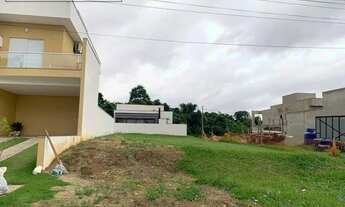 Imagem: Terreno medindo 10x27,5 no Condomínio Campos