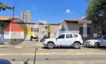 Imagem 2: CASA PARA LOCAÇÃO NA VILA CARVALHO - SOROCABA/SP
