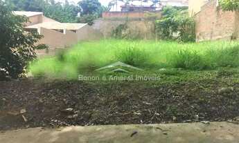 Imagem 3: Terreno à venda, Loteamento Caminhos de San Conrado - Campinas/SP