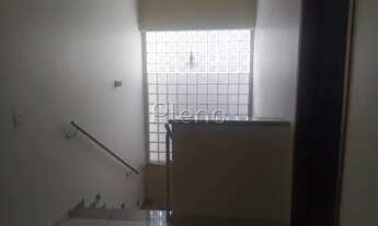 Imagem 7: Casa para locação no Parque Prado - Campinas/SP