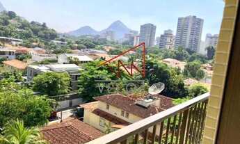 Imagem 7: Apartamento-À VENDA-Leblon-Rio de Janeiro-RJ